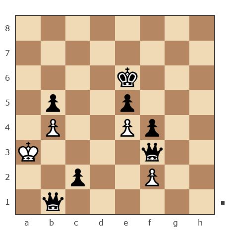 Game #7747719 - Борис Николаевич Могильченко (Quazar) vs Александр (kay)