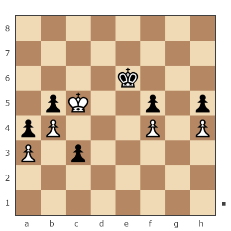 Game #5061618 - Туркевич Владимир (Vodao_913) vs Эдик (etik)