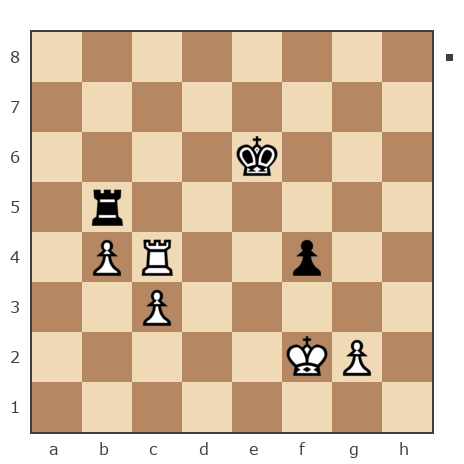 Game #7783361 - Павел (Pol) vs Виктор Чернетченко (Teacher58)