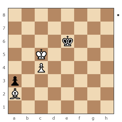 Game #7757697 - Дмитрий Некрасов (pwnda30) vs Aurimas Brindza (akela68)