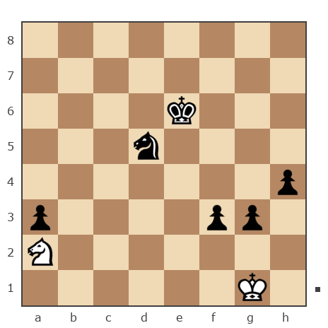 Game #7798308 - Boris1960 vs Михалыч мы Александр (RusGross)