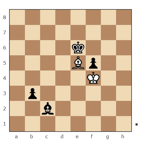 Game #7841939 - Борис (borshi) vs Константин Ботев (Константин85)