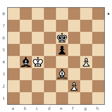 Game #7767989 - Андрей (Not the grand master) vs Алексей Васильевич Дзюба (КоНь ШаХмАтНыЙ)