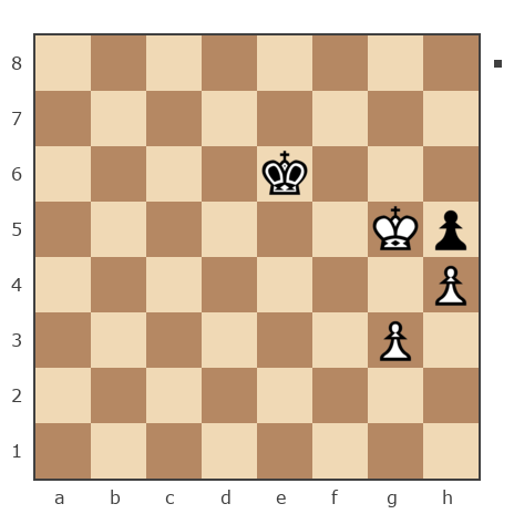 Game #5666045 - visny vs Куприянчик Денис Вячеславович (D.DEN)