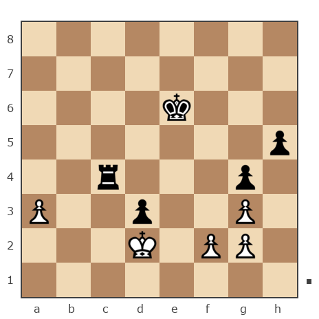 Game #5819525 - Ирина (прудка-2) vs Сорокин Владимир Николаевич (soroka51)