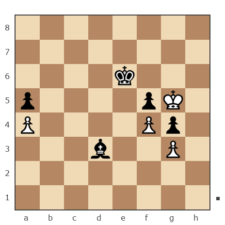 Game #7874773 - Сергей Александрович Марков (Мраком) vs VikingRoon