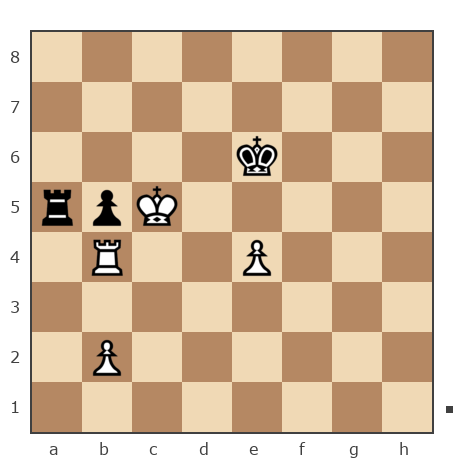 Game #7145901 - Елизавета (anakonda silver) vs DAVID-TuShI_SvEt