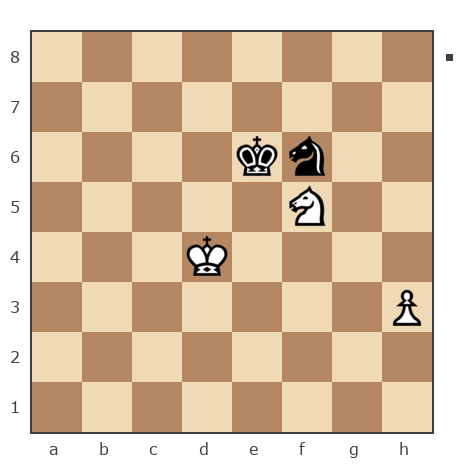 Game #7870280 - Андрей (Андрей-НН) vs сергей александрович черных (BormanKR)