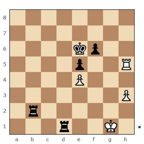 Game #7879386 - Владимир Васильевич Троицкий (troyak59) vs Shlavik