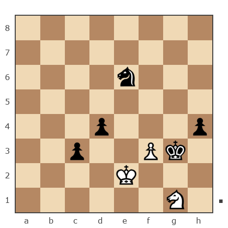 Game #6505735 - Бойцов Константин Александрович (Катемон) vs Рыбин Иван Данилович (Ivan-045)