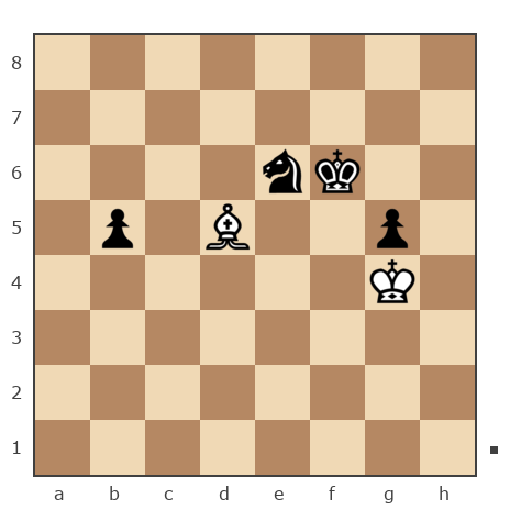 Game #7846866 - Shlavik vs Ашот Григорян (Novice81)