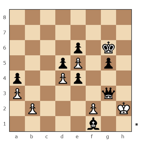 Партия №7830263 - Roman (RJD) vs Шахматный Заяц (chess_hare)