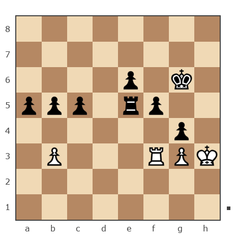 Game #7903024 - Ашот Григорян (Novice81) vs Андрей (Андрей-НН)