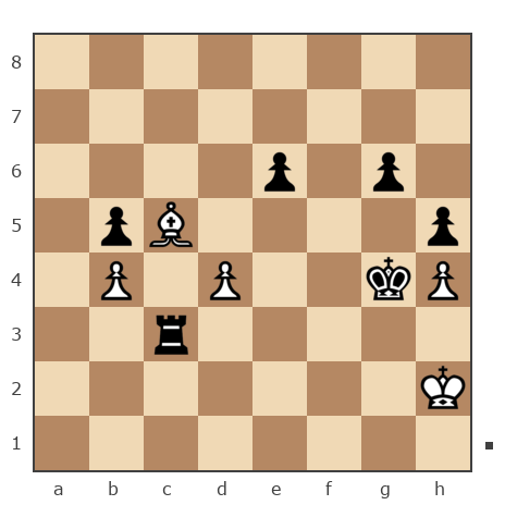 Game #7888169 - Алексей Сергеевич Сизых (Байкал) vs Эдуард Николаевич Достовалов (gardfild)