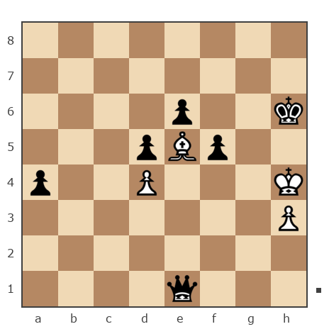 Game #7847844 - Игорь Владимирович Кургузов (jum_jumangulov_ravil) vs Юрий Александрович Шинкаренко (Shink)