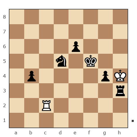 Game #7393626 - Ninortij vs Анатолий (gruman)