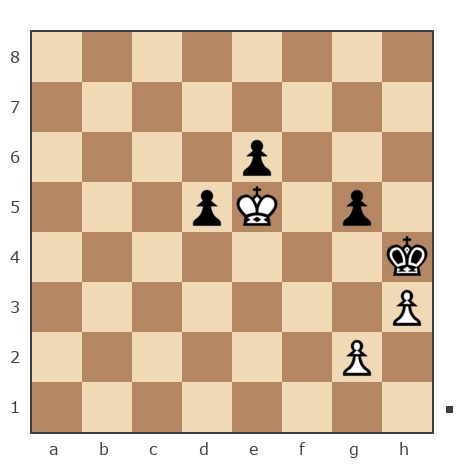Game #7873404 - Starshoi vs Блохин Максим (Kromvel)