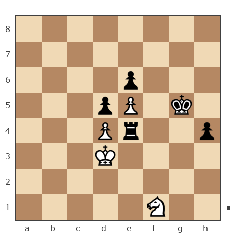 Game #7821288 - Варлачёв Сергей (Siverko) vs Дунай