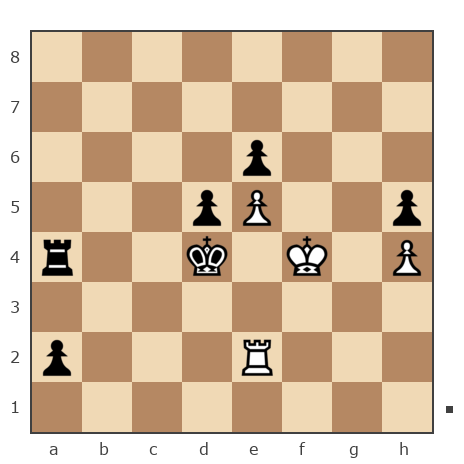 Game #7867869 - Павел Николаевич Кузнецов (пахомка) vs sergey urevich mitrofanov (s809)