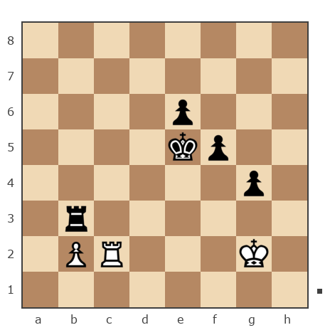 Game #7821179 - Борис Абрамович Либерман (Boris_1945) vs Гусев Александр (Alexandr2011)