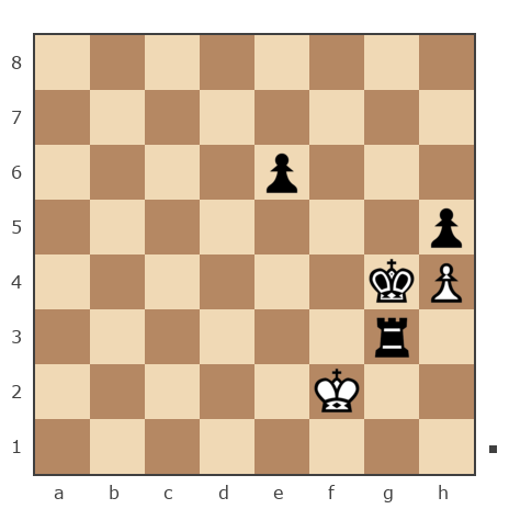 Game #7765301 - Дмитрий Желуденко (Zheludenko) vs AZagg