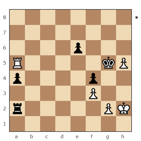 Game #4833800 - Гордиенко Михаил Георгиевич (chesstalker1963) vs S IGOR (IGORKO-S)