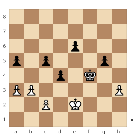 Game #247023 - Владислав (Бэтмэн) vs Sergei Shipov (Crest)