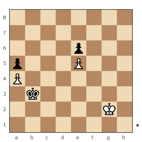 Game #6602301 - Владимир (Odessit) vs владимир ткачук (svin-men)