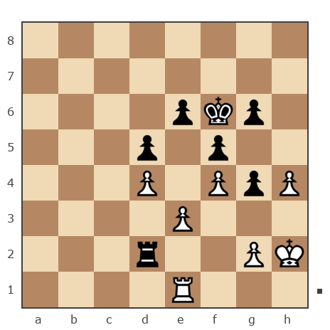 Game #7864204 - Ник (Никf) vs Алексей Алексеевич (LEXUS11)