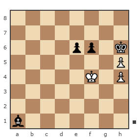 Партия №7782085 - Александр (kart2) vs Roman (RJD)