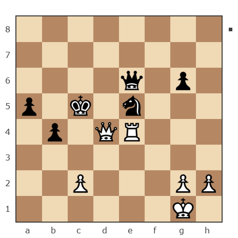 Game #7904304 - Ivan (bpaToK) vs Фарит bort58 (bort58)
