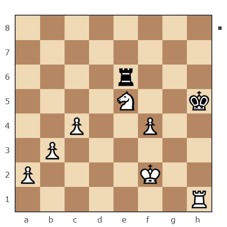 Game #7879657 - Сергей Александрович Марков (Мраком) vs Yuri Chernov (user_350038)