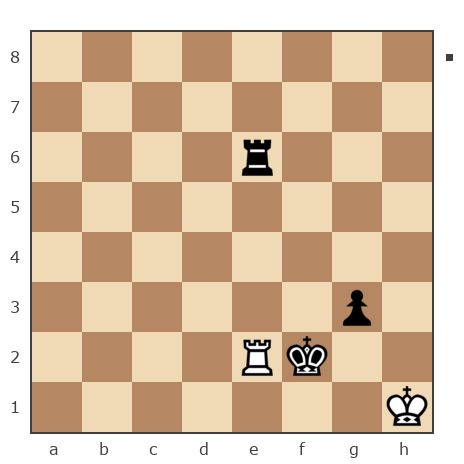 Game #5204065 - Брагин  Александр Леонидович (chainik19) vs gelo666