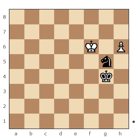 Game #7812894 - Олег (APOLLO79) vs Виктор (Rolif94)