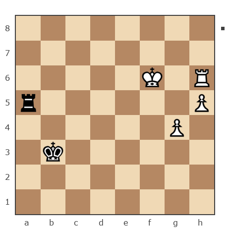 Game #7801706 - Roman (RJD) vs Waleriy (Bess62)