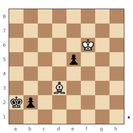 Game #7865675 - сергей александрович черных (BormanKR) vs Павлов Стаматов Яне (milena)