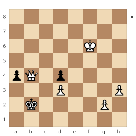 Game #7876361 - николаевич николай (nuces) vs Лисниченко Сергей (Lis1)