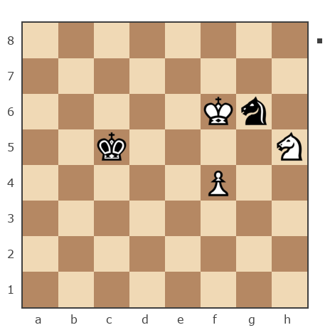 Партия №7752716 - Михалыч мы Александр (RusGross) vs Страшук Сергей (Chessfan)
