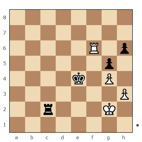 Game #7868371 - Андрей (Андрей-НН) vs contr1984