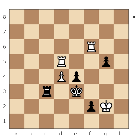 Game #7734011 - Грушев Василий (Funt83) vs AZagg