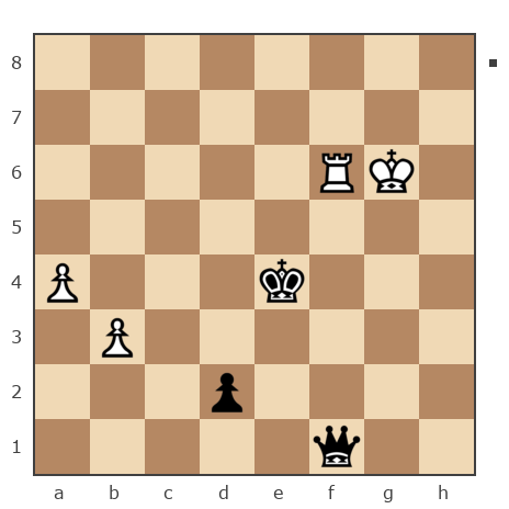 Партия №7846909 - Игорь Владимирович Кургузов (jum_jumangulov_ravil) vs Шахматный Заяц (chess_hare)