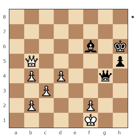 Game #7793842 - Виталий Гасюк (Витэк) vs Лисниченко Сергей (Lis1)