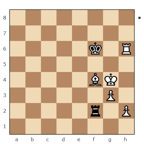 Game #3718717 - Istrebitel Sumy UA Андрей (andyskr) vs Оксана Жибуль (окси88)