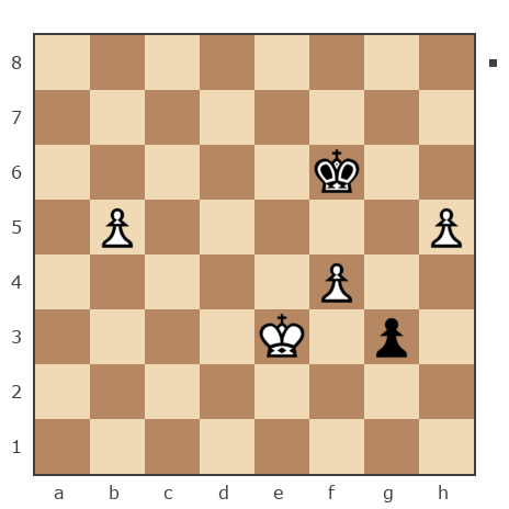 Партия №7843380 - Шахматный Заяц (chess_hare) vs Ник (Никf)