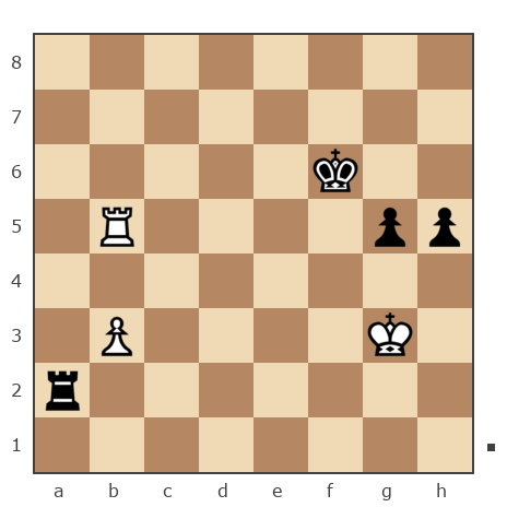 Партия №7780166 - Шахматный Заяц (chess_hare) vs vladimir_chempion47