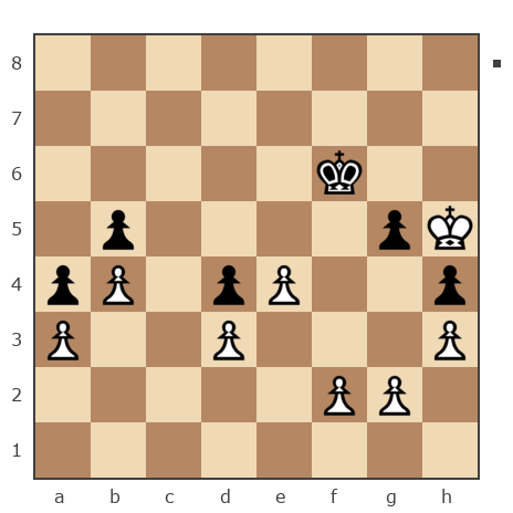 Game #7696084 - Павел (Pol) vs MASARIK_63
