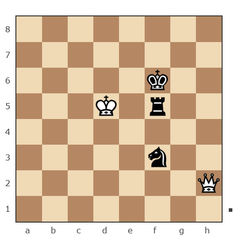 Game #7845925 - Игорь Владимирович Кургузов (jum_jumangulov_ravil) vs Ivan Iazarev (Lazarev Ivan)