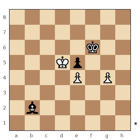 Game #7460889 - Павел (s41f9gh13) vs Вдовытченко Сергей (semennoy)