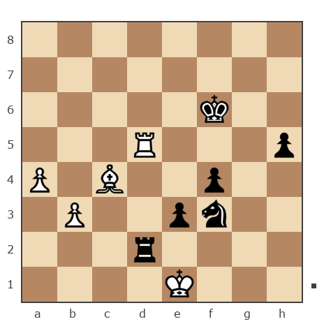 Game #1127807 - Alessandro (Alu) vs Владислав (Green-Green_Sky)