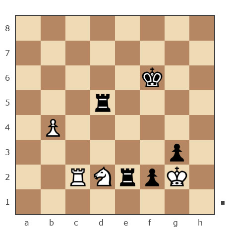 Game #7848246 - Evgenii (PIPEC) vs Денис (November)